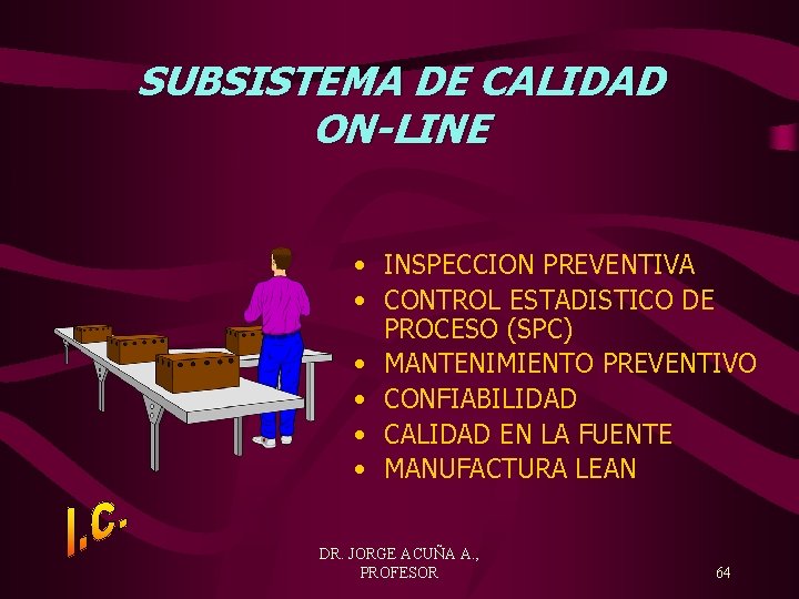 SUBSISTEMA DE CALIDAD ON-LINE • INSPECCION PREVENTIVA • CONTROL ESTADISTICO DE PROCESO (SPC) •