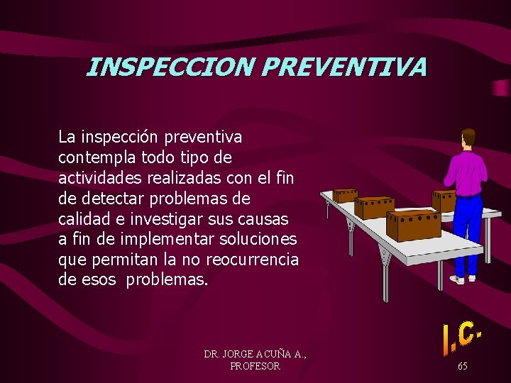 INSPECCION PREVENTIVA La inspección preventiva contempla todo tipo de actividades realizadas con el fin
