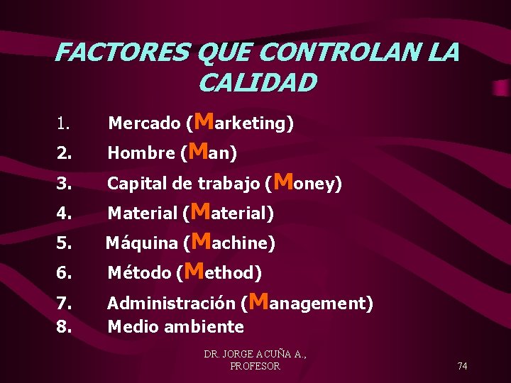 FACTORES QUE CONTROLAN LA CALIDAD 1. Mercado (Marketing) 2. Hombre (Man) 3. Capital de