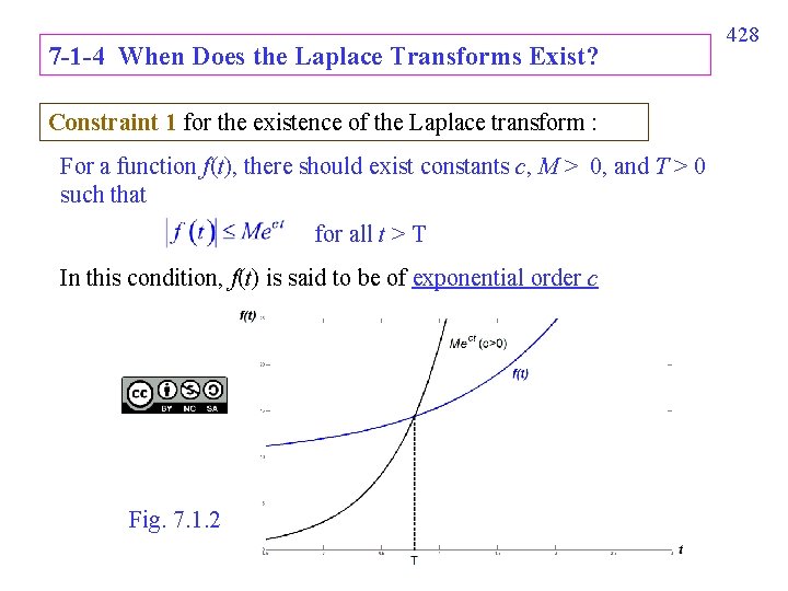 7 -1 -4 When Does the Laplace Transforms Exist? Constraint 1 for the existence 7 -1 -4 When Does the Laplace Transforms Exist? Constraint 1 for the existence