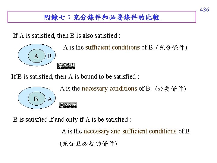 436 附錄七:充分條件和必要條件的比較 If A is satisfied, then B is also satisfied : A is 436 附錄七:充分條件和必要條件的比較 If A is satisfied, then B is also satisfied : A is