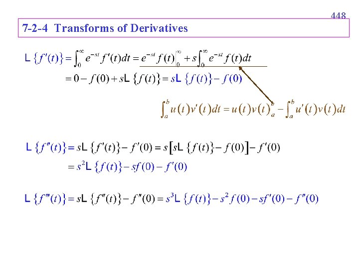 448 7 -2 -4 Transforms of Derivatives 448 7 -2 -4 Transforms of Derivatives