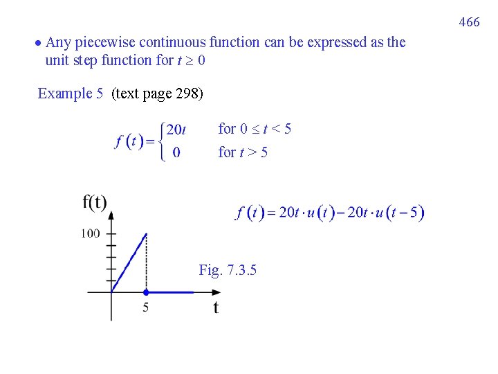466 Any piecewise continuous function can be expressed as the unit step function for 466 Any piecewise continuous function can be expressed as the unit step function for