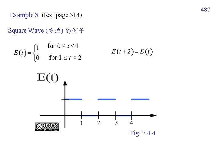 487 Example 8 (text page 314) Square Wave (方波) 的例子 for 0 t < 487 Example 8 (text page 314) Square Wave (方波) 的例子 for 0 t <