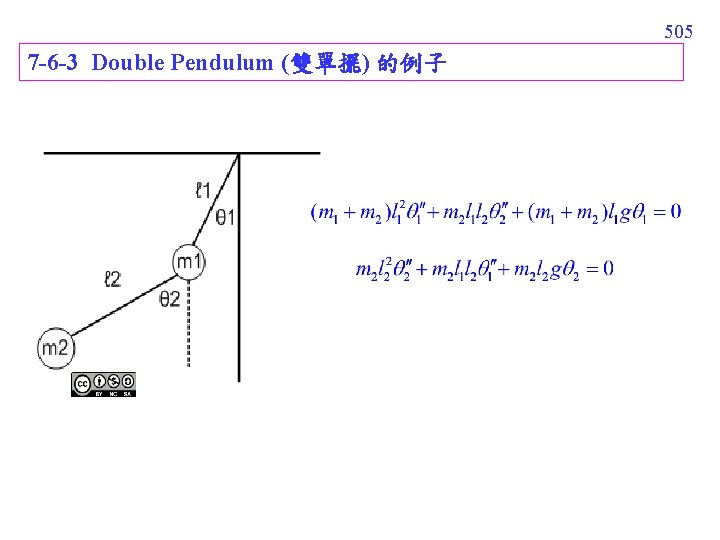 505 7 -6 -3 Double Pendulum (雙單擺) 的例子 505 7 -6 -3 Double Pendulum (雙單擺) 的例子