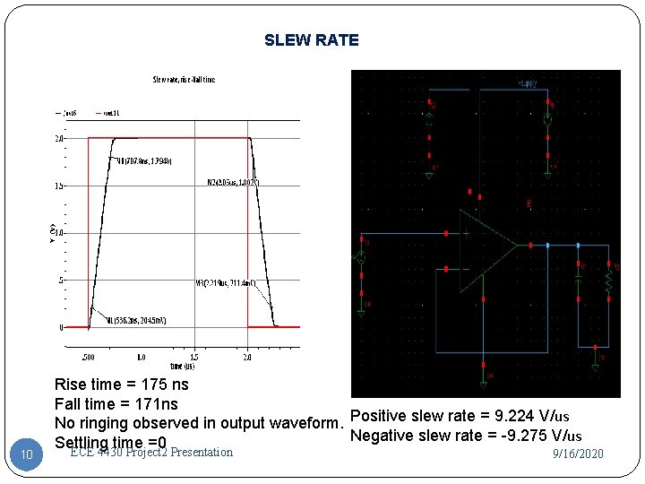 SLEW RATE 10 Rise time = 175 ns Fall time = 171 ns No SLEW RATE 10 Rise time = 175 ns Fall time = 171 ns No