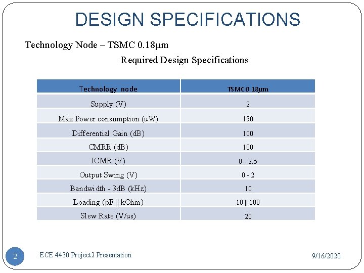 DESIGN SPECIFICATIONS Technology Node – TSMC 0. 18µm Required Design Specifications 2 Technology node DESIGN SPECIFICATIONS Technology Node – TSMC 0. 18µm Required Design Specifications 2 Technology node