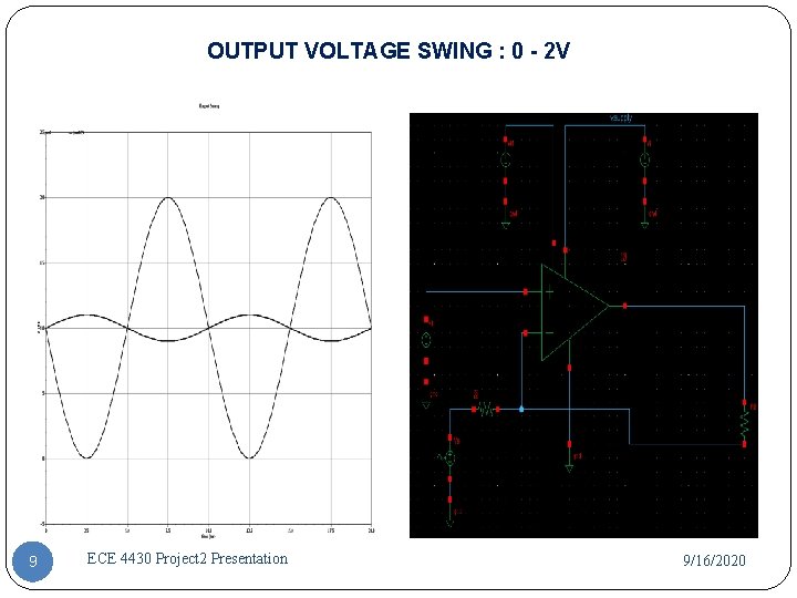 OUTPUT VOLTAGE SWING : 0 - 2 V -0. 25 V , 93 d. OUTPUT VOLTAGE SWING : 0 - 2 V -0. 25 V , 93 d.