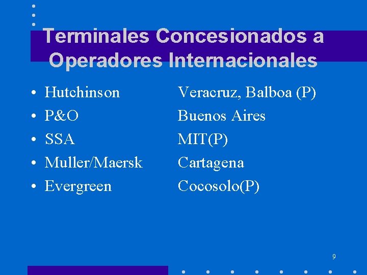 Terminales Concesionados a Operadores Internacionales • • • Hutchinson P&O SSA Muller/Maersk Evergreen Veracruz,