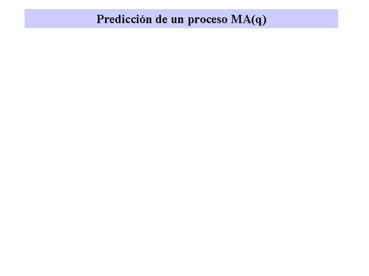 Predicción de un proceso MA(q) 