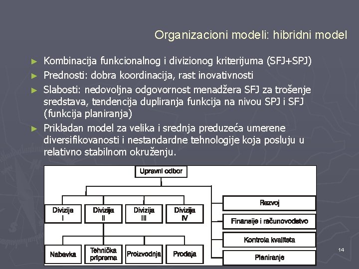 Organizacioni modeli: hibridni model ► ► Kombinacija funkcionalnog i divizionog kriterijuma (SFJ+SPJ) Prednosti: dobra
