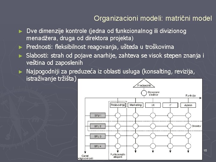 Organizacioni modeli: matrični model ► ► Dve dimenzije kontrole (jedna od funkcionalnog ili divizionog