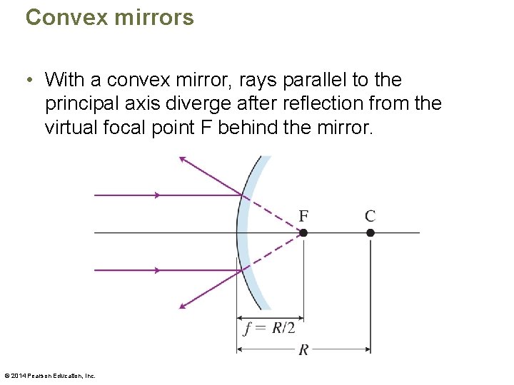 Convex mirrors • With a convex mirror, rays parallel to the principal axis diverge