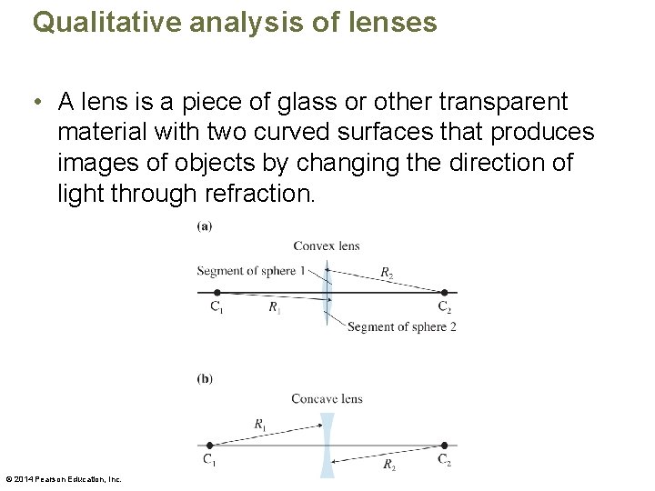 Qualitative analysis of lenses • A lens is a piece of glass or other