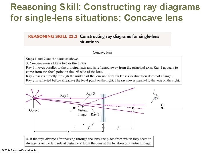 Reasoning Skill: Constructing ray diagrams for single-lens situations: Concave lens © 2014 Pearson Education,