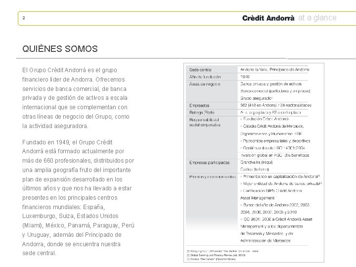 2 QUIÉNES SOMOS El Grupo Crèdit Andorrà es el grupo financiero líder de Andorra.
