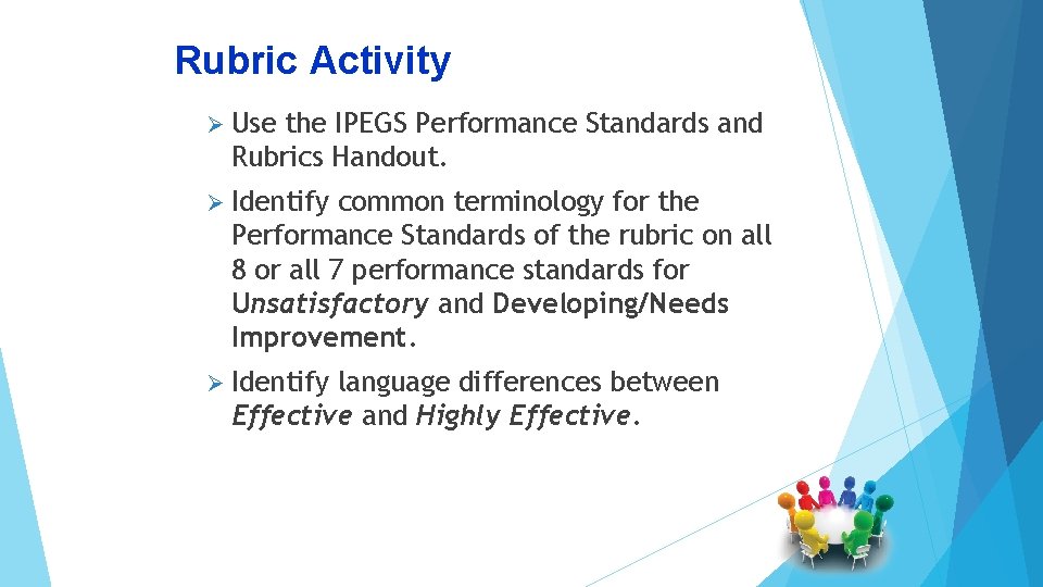 Rubric Activity Ø Use the IPEGS Performance Standards and Rubrics Handout. Ø Identify common