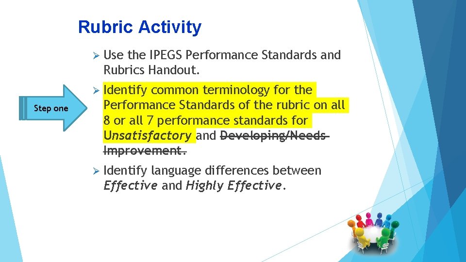 Rubric Activity Ø Use the IPEGS Performance Standards and Rubrics Handout. Ø Identify Step