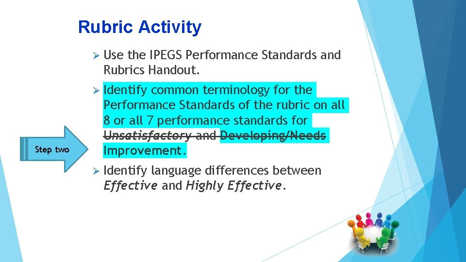 Rubric Activity Ø Use the IPEGS Performance Standards and Rubrics Handout. Ø Identify Step