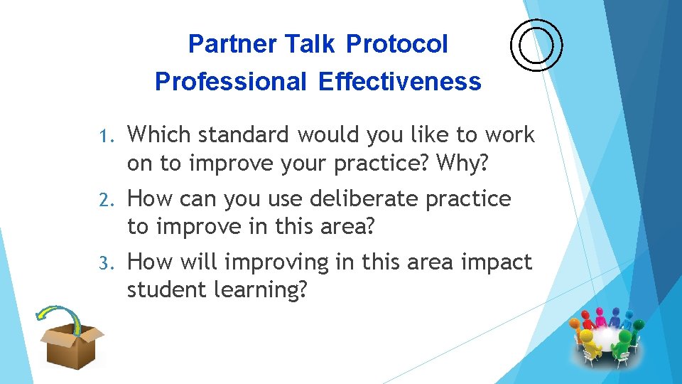 Partner Talk Protocol Professional Effectiveness 1. Which standard would you like to work on