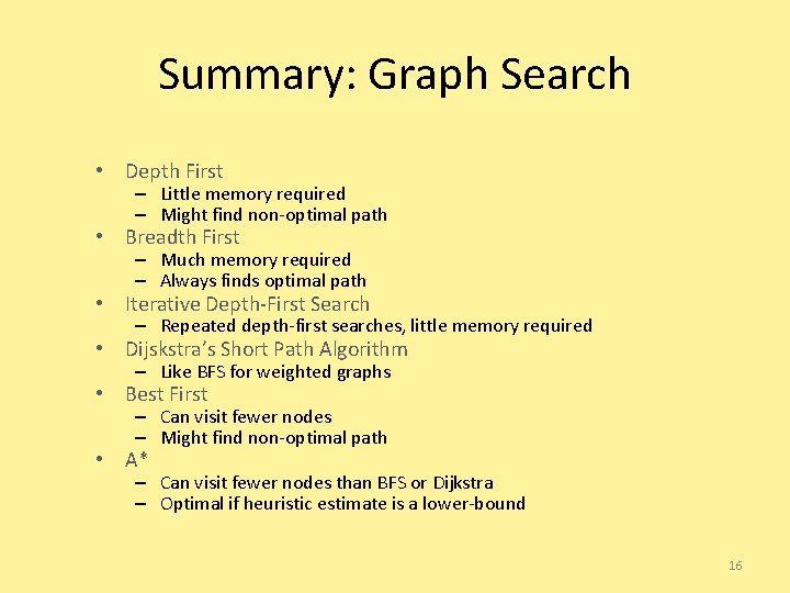 Summary: Graph Search • Depth First – Little memory required – Might find non-optimal