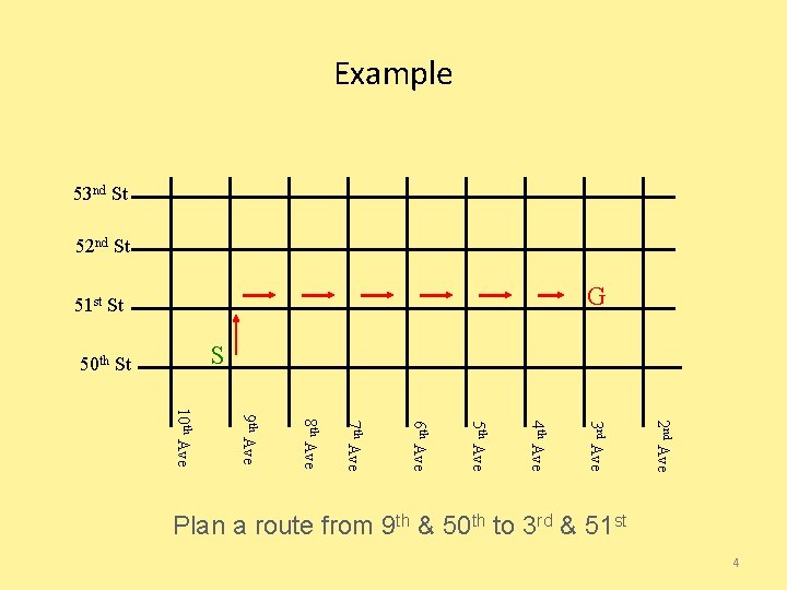 Example 53 nd St 52 nd St G 51 st St S 50 th