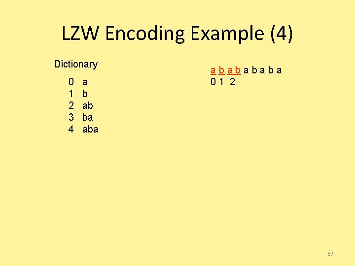 LZW Encoding Example (4) Dictionary 0 1 2 3 4 a b ab ba