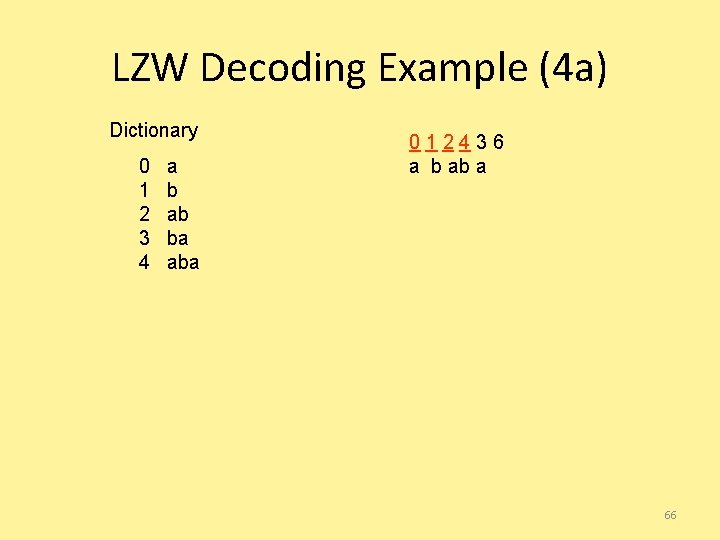 LZW Decoding Example (4 a) Dictionary 0 1 2 3 4 a b ab