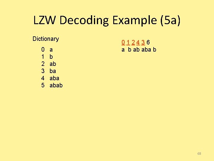 LZW Decoding Example (5 a) Dictionary 0 1 2 3 4 5 a b
