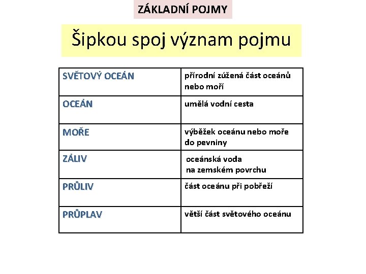 ZÁKLADNÍ POJMY Šipkou spoj význam pojmu SVĚTOVÝ OCEÁN přírodní zúžená část oceánů nebo moří ZÁKLADNÍ POJMY Šipkou spoj význam pojmu SVĚTOVÝ OCEÁN přírodní zúžená část oceánů nebo moří