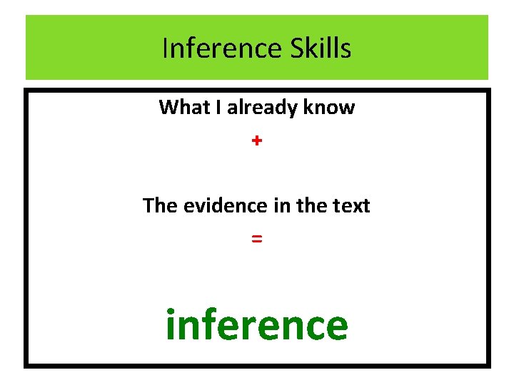 Inference Skills What I already know + The evidence in the text = inference