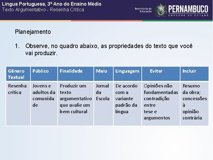 Língua Portuguesa, 3º Ano do Ensino Médio Texto Argumentativo - Resenha Crítica Planejamento 1.