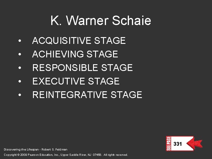 K. Warner Schaie • • • ACQUISITIVE STAGE ACHIEVING STAGE RESPONSIBLE STAGE EXECUTIVE STAGE