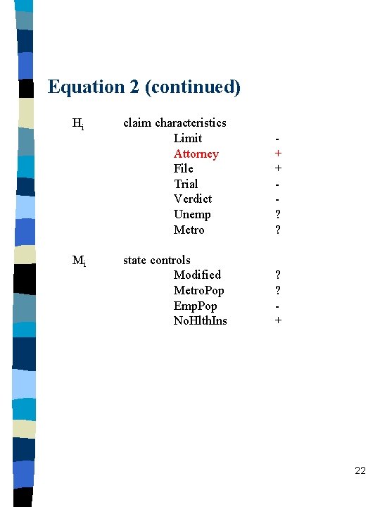 Equation 2 (continued) Hi claim characteristics Limit Attorney File Trial Verdict Unemp Metro +