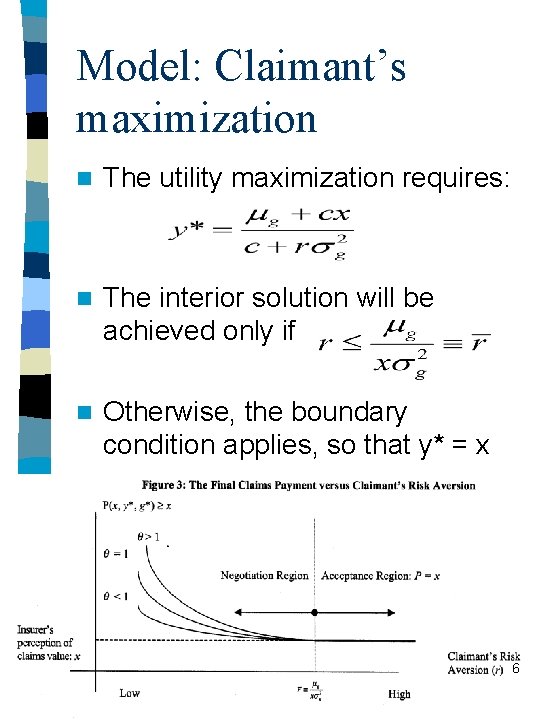 Model: Claimant’s maximization n The utility maximization requires: n The interior solution will be