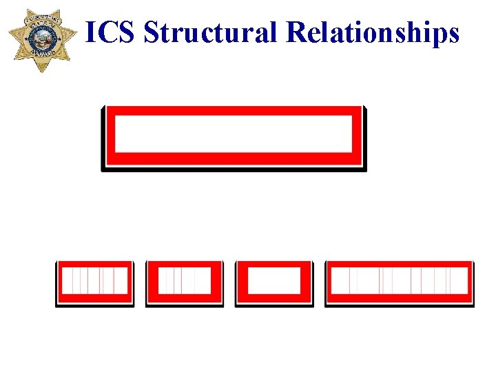 ICS Structural Relationships 