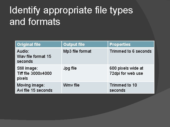 Identify appropriate file types and formats Original file Output file Properties Audio: Wav file