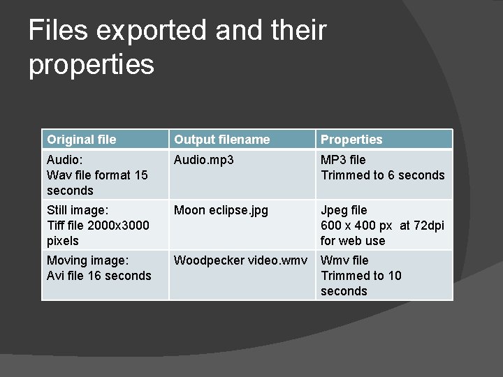 Files exported and their properties Original file Output filename Properties Audio: Wav file format