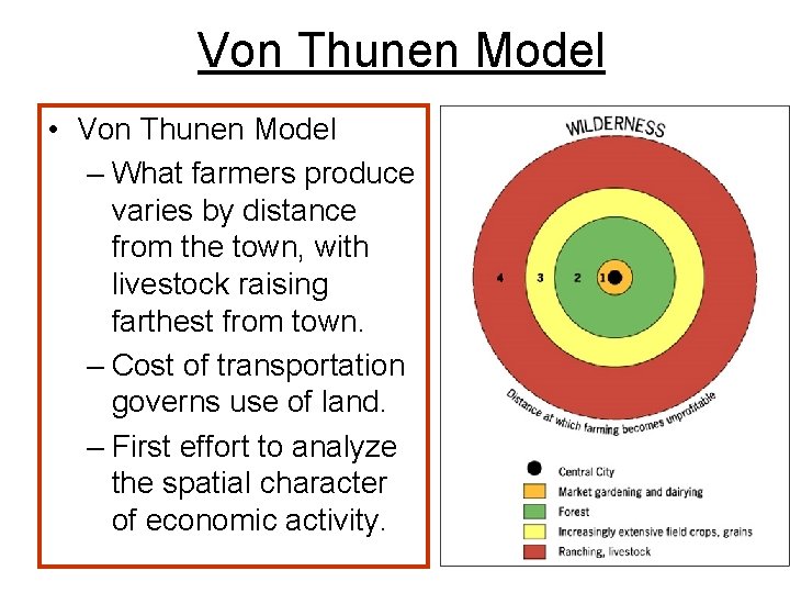 Von Thunen Model • Von Thunen Model – What farmers produce varies by distance