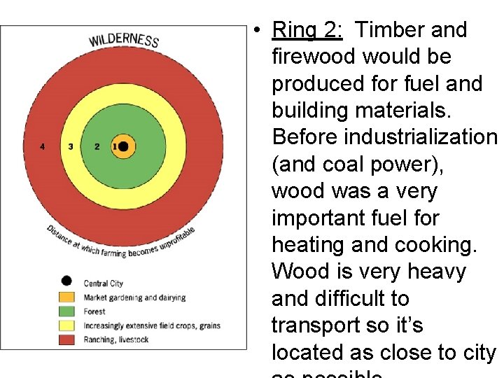  • Ring 2: Timber and firewood would be produced for fuel and building