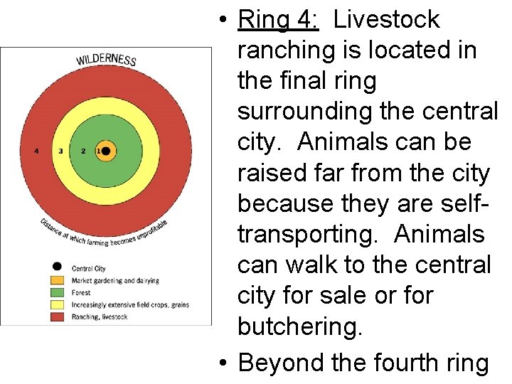  • Ring 4: Livestock ranching is located in the final ring surrounding the