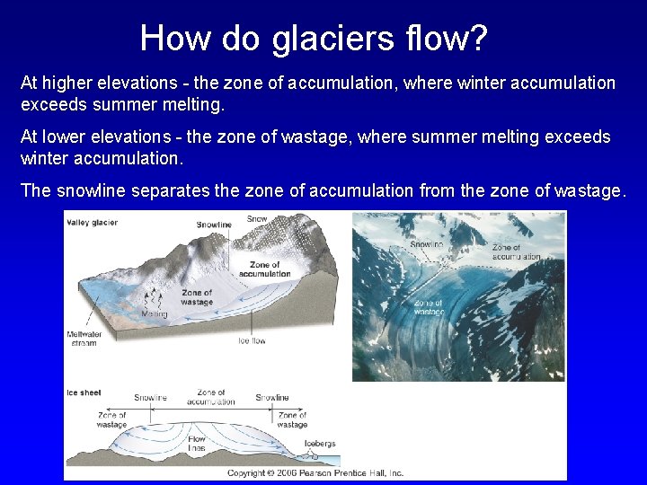 How do glaciers flow? At higher elevations - the zone of accumulation, where winter