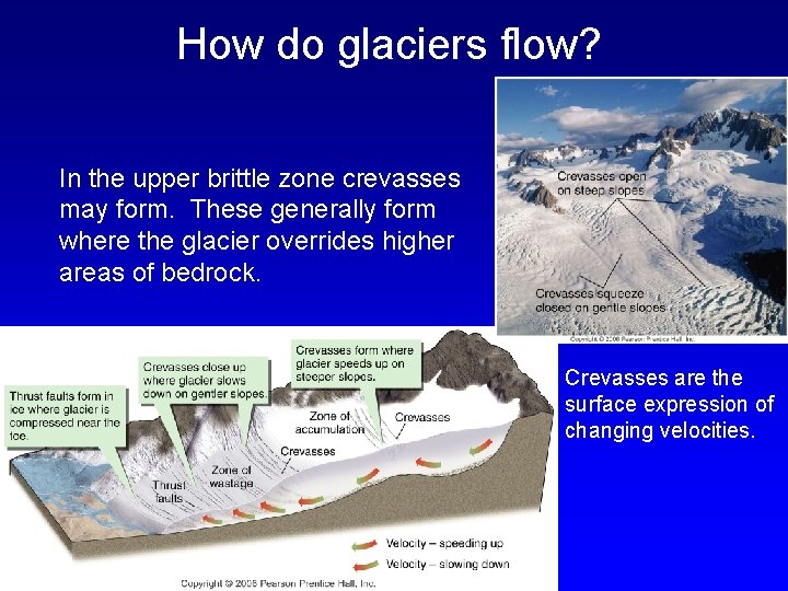 How do glaciers flow? In the upper brittle zone crevasses may form. These generally