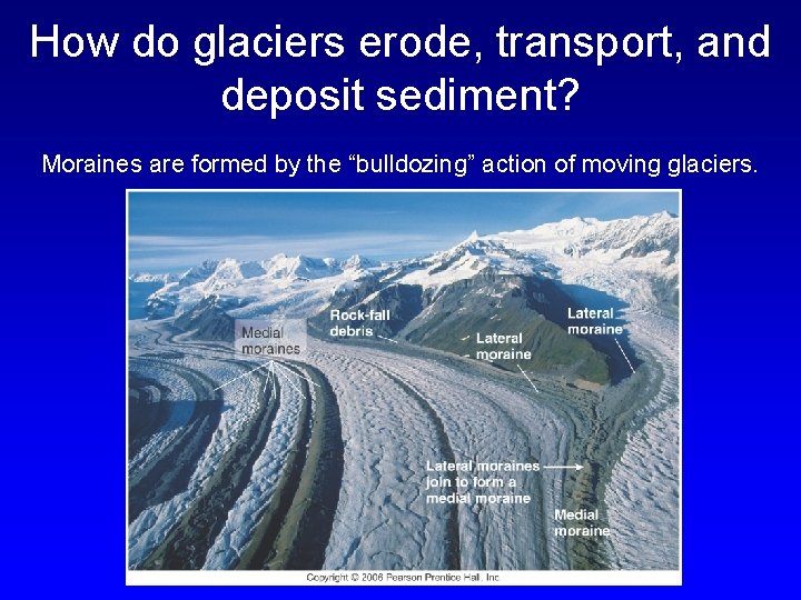 How do glaciers erode, transport, and deposit sediment? Moraines are formed by the “bulldozing”