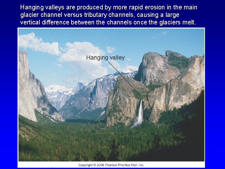 Hanging valleys are produced by more rapid erosion in the main glacier channel versus