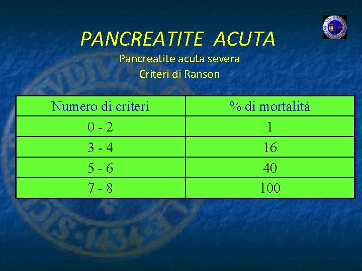 PANCREATITE ACUTA Pancreatite acuta severa Criteri di Ranson Numero di criteri 0 -2 3