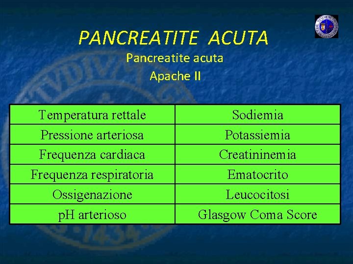 PANCREATITE ACUTA Pancreatite acuta Apache II Temperatura rettale Pressione arteriosa Frequenza cardiaca Frequenza respiratoria