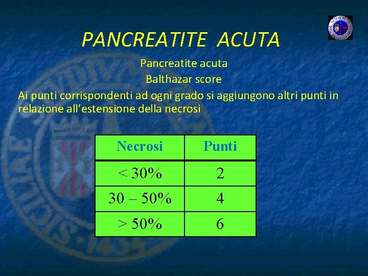 PANCREATITE ACUTA Pancreatite acuta Balthazar score Ai punti corrispondenti ad ogni grado si aggiungono