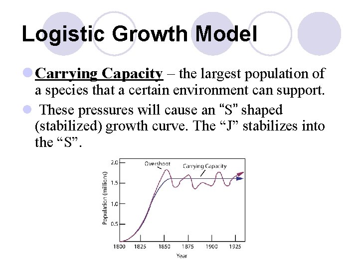 Logistic Growth Model l Carrying Capacity – the largest population of a species that