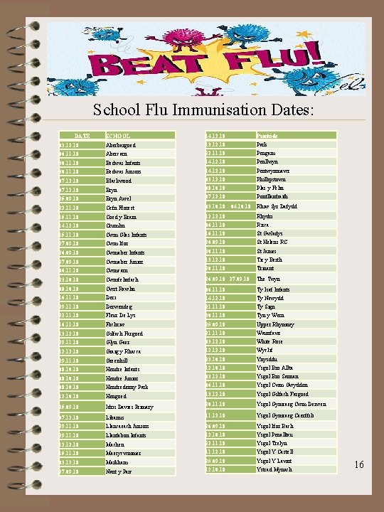 School Flu Immunisation Dates: SCHOOL 14. 12. 18 Pantside 03. 12. 18 Aberbargoed 13.